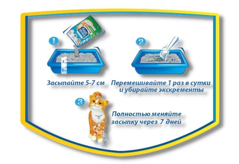luchshii-napolnitel-dlya-koshek(3)